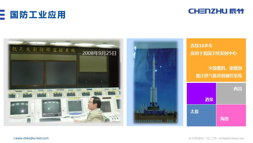 世界首颗量子卫星“墨子号”发射成功丨辰竹安全栅应用于其加注供气系统